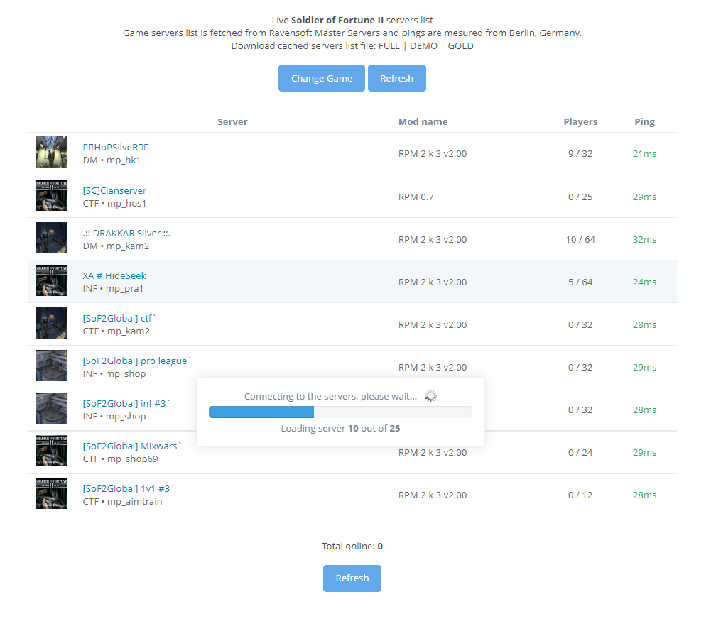 Prahec portfolio sof2 servers list